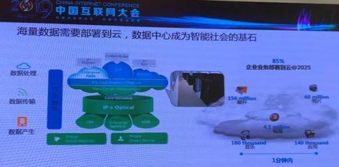 5G時代浪潮下，IDC運維的變革之路與數據處理新范式